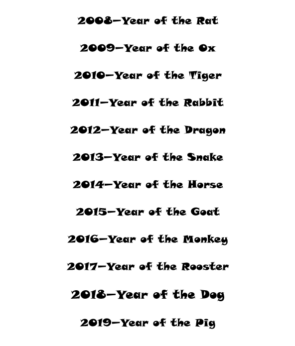 2018 Chinese Signs Calendar - Year Of The Dog - Book interior 4