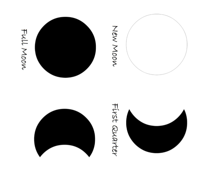 Magick spell book - Book interior 4