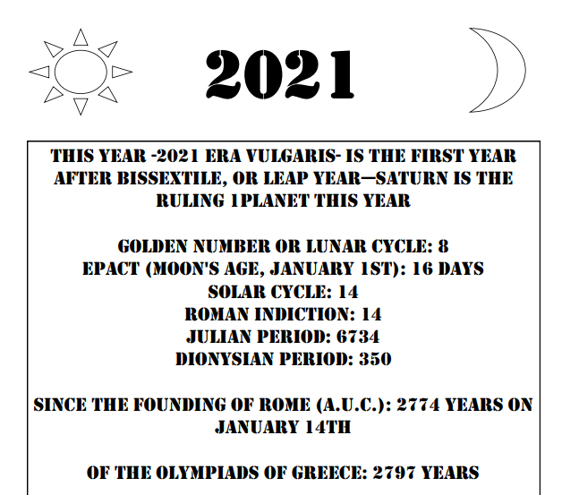 2021 Love Making Positions Calendar - 4