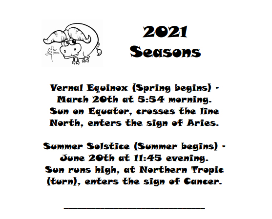 2021 Chinese Signs Calendar - Year of the Ox - Book Interior 6